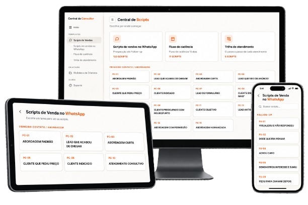 Central do Consultor aberta no computador, tablet e celular, mostrando os scripts de venda no WhatsApp organizados por etapa